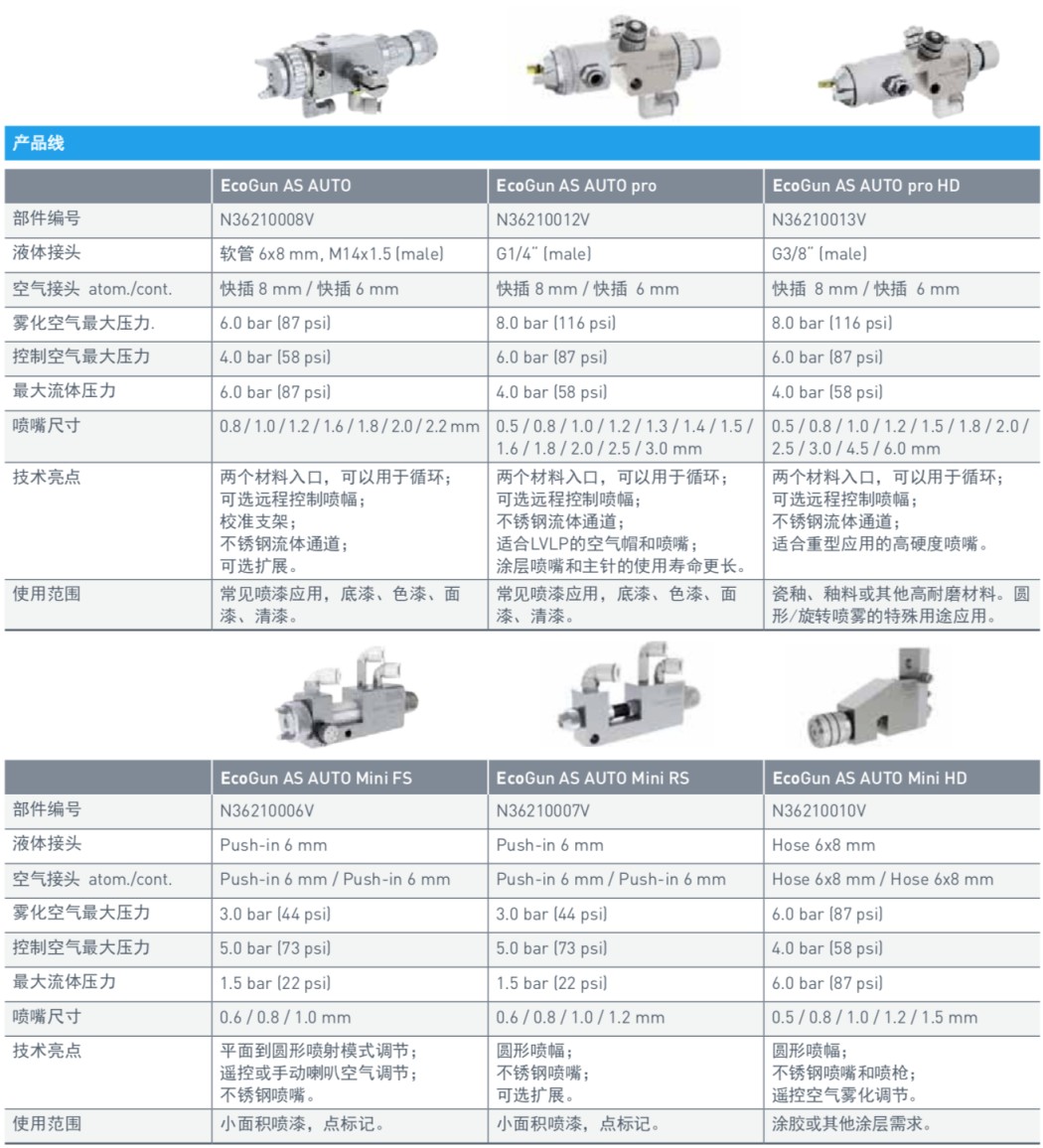 DURR AS AUTO GUN-1.jpg