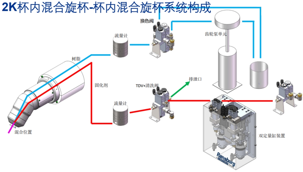 Aerobell-2.jpg