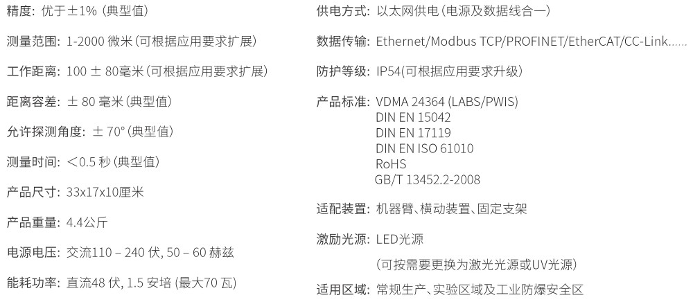 参数1000.jpg